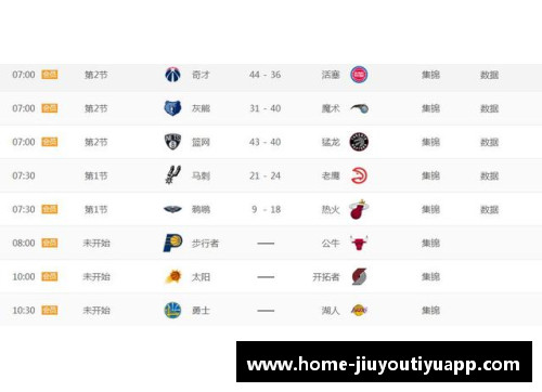 NBA重播观看指南：找到最佳观赏渠道